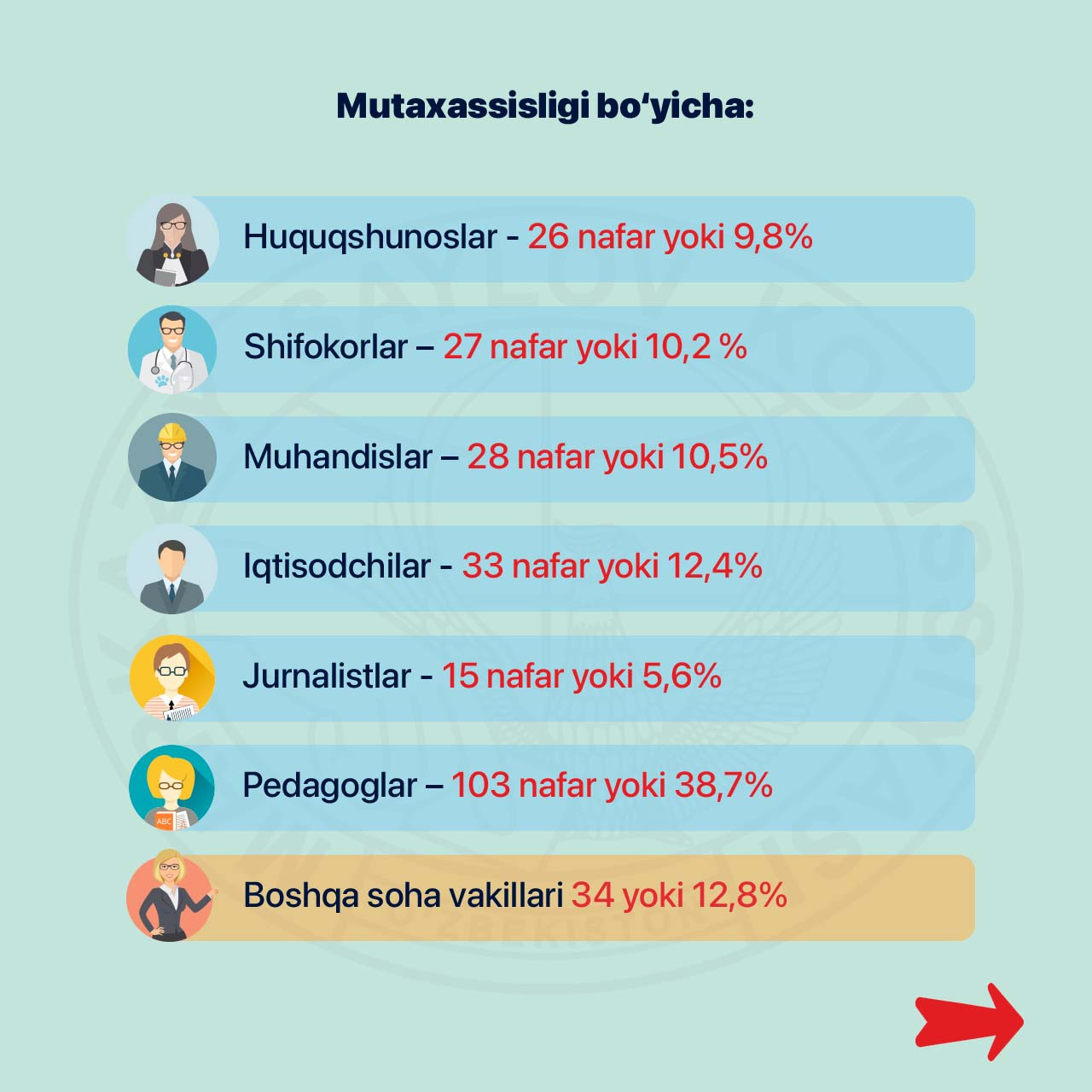 fotogalereya_in